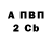 Alpha-PVP кристаллы Mando 2.0